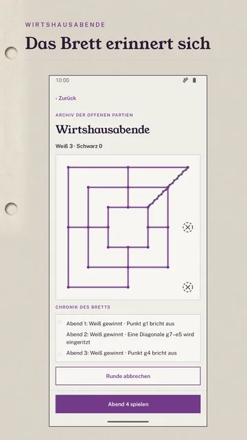 Wirtshausabende: Brett mit ausgebrochenen Punkten und einer eingeritzten Diagonale, darunter die Chronik der Abende.